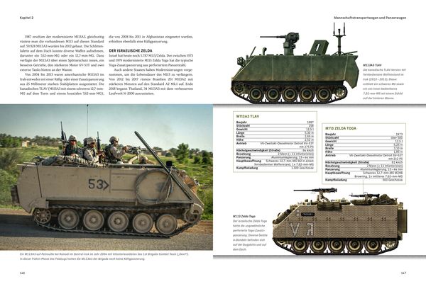 Produktbild: Moderne Panzer