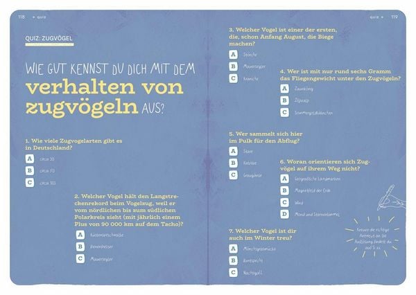Produktbild: Dein Projekt. Dein Guide. Gartenv&ouml;gel einladen & verw&ouml;hnen