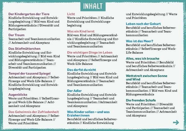 Produktbild: Impulsgeschichten f&uuml;r Kita-Teams