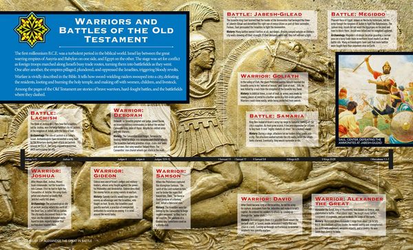 Produktbild: National Geographic Kids Who's Who in the Bible