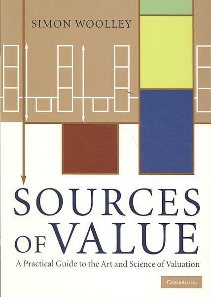 Produktbild: Sources of Value