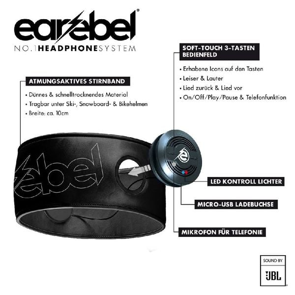 Produktbild: Sport Performance Headband Set S/M Schwarz