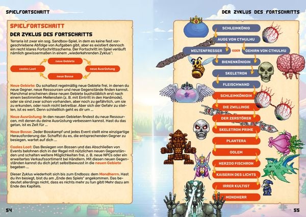 Produktbild: Terraria - Der gro&szlig;e inoffizielle Guide
