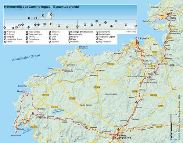 Produktbild: Spanien: Camino Ingl&eacute;s