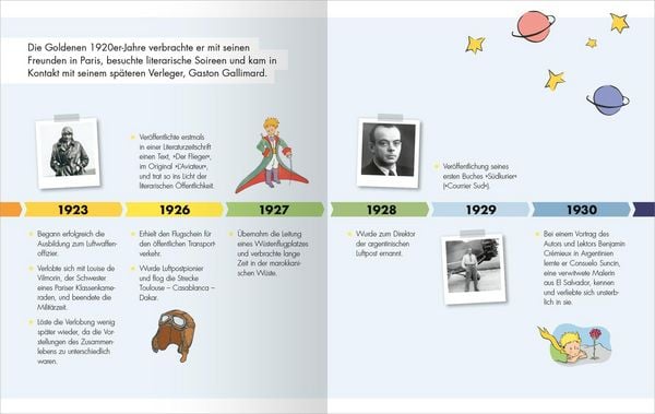 Produktbild: Der Kleine Prinz
