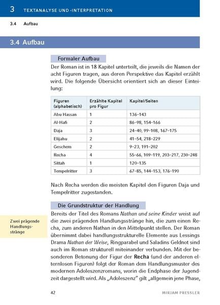 Nathan und seine Kinder - Textanalyse und Interpretation - Gymnasium