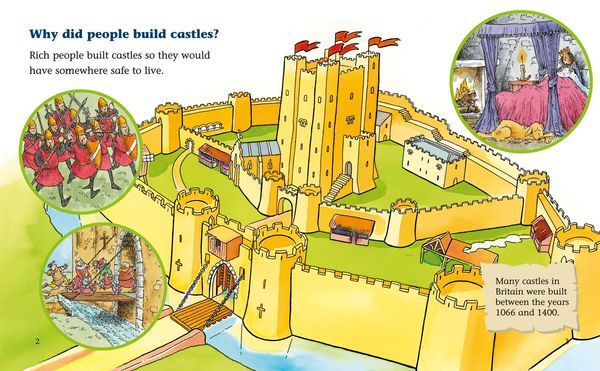Produktbild: Castles