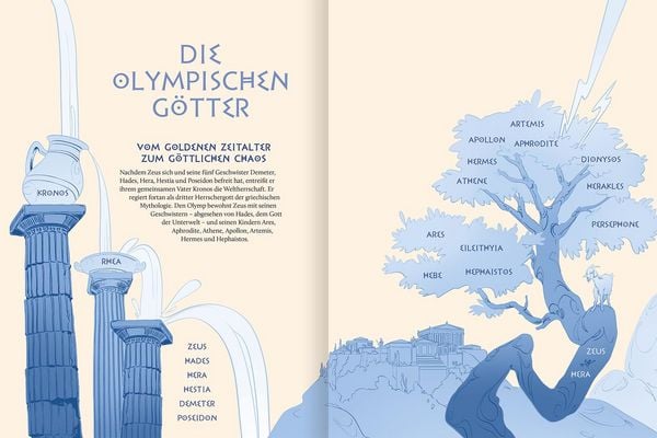 Produktbild: G&ouml;ttliches Chaos zwischen​ Olymp und Hades