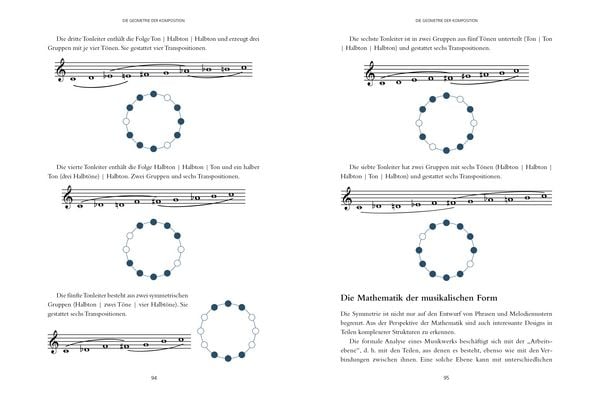 Produktbild: Die Mathematik der Musik