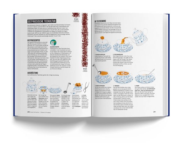 Produktbild: Das Nordseebuch