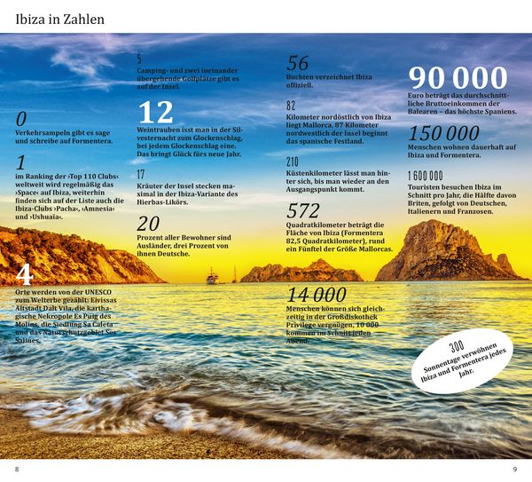 Produktbild: DuMont direkt Reisef&uuml;hrer Ibiza Formentera