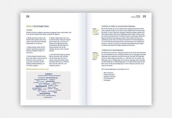 Produktbild: Corporate Language das Praxisbuch
