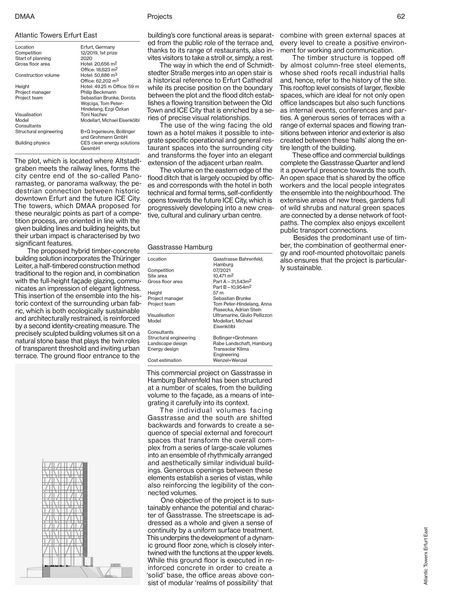 Produktbild: Delugan Meissl Associated Architects &ndash; DMAA