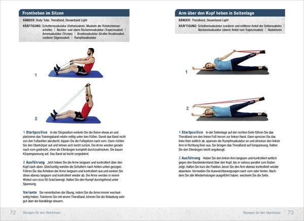 Produktbild: Krafttraining mit Fitnessb&auml;ndern