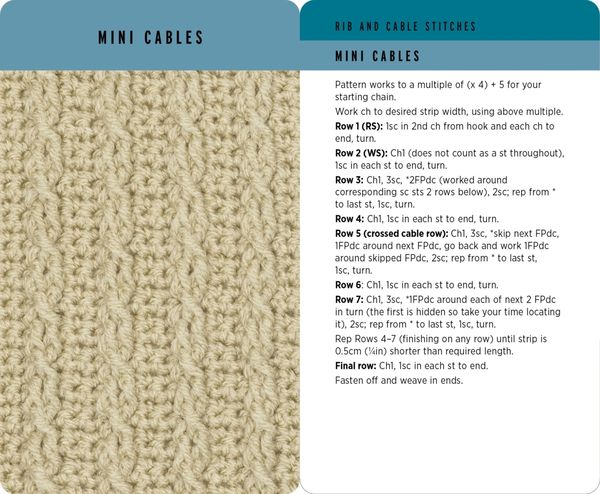 Produktbild: Crochet Stitches Card Deck