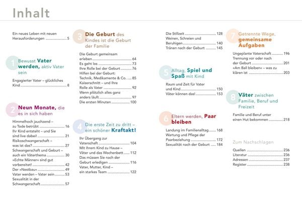 Produktbild: Das Papa-Handbuch