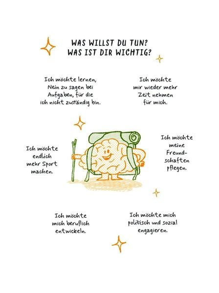 Produktbild: Die 1-Minuten-Strategie gegen Overthinking