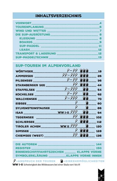 Produktbild: SUP-Guide Bayerisches Alpenvorland