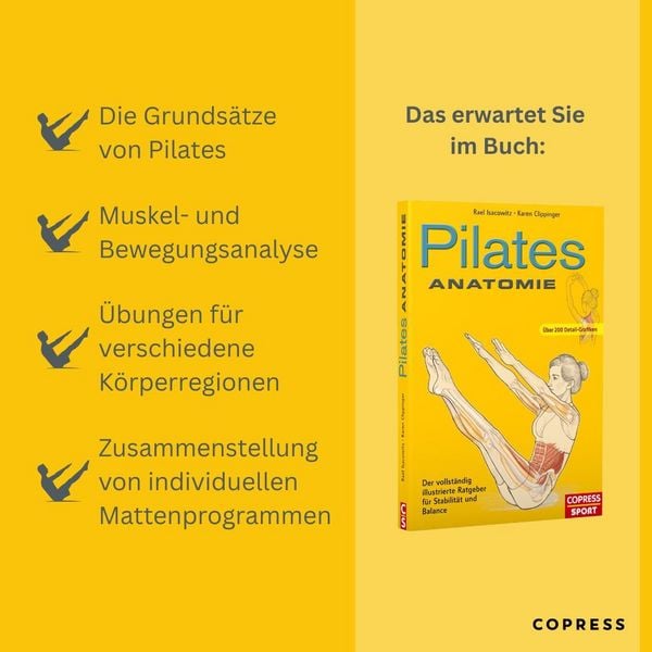 Produktbild: Pilates Anatomie