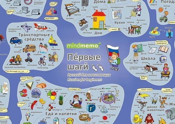Produktbild: mindmemo Lernposter - Russisch f&uuml;r Anf&auml;nger - spielend Russisch lernen Kinder