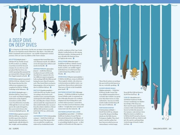 Produktbild: Atlas Obscura: Wild Life