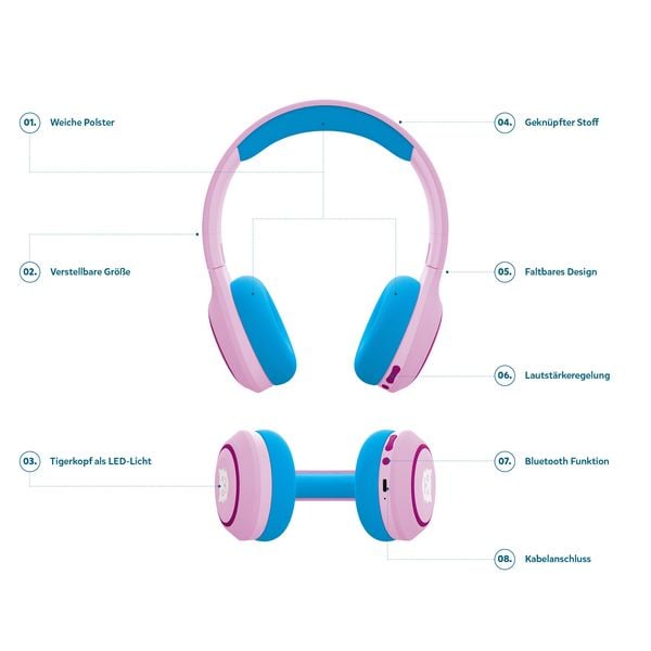 Produktbild: tigerbuddies Bluetooth Kinderkopfh&ouml;rer Fresh Candy ( rosa / blau )
