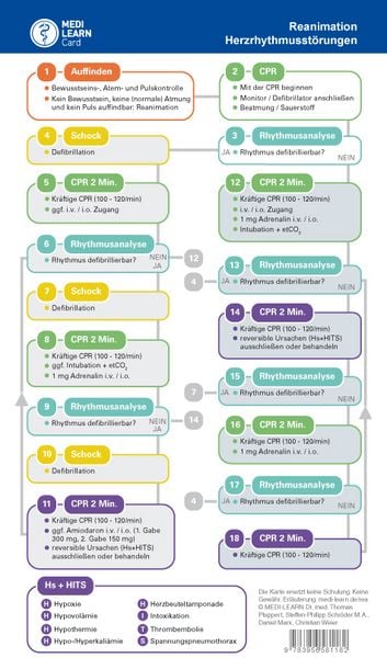 Produktbild: MEDI-LEARN Card: Herzrhythmusst&ouml;rungen und Reanimation