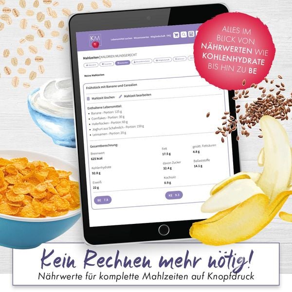 Produktbild: Kalorien mundgerecht