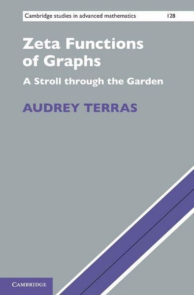Produktbild: Zeta Functions of Graphs