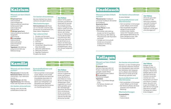 Produktbild: Die Revolution der Nahrungserg&auml;nzung