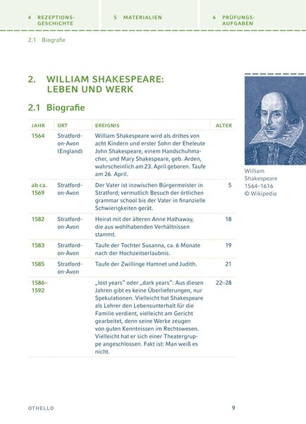 Othello von William Shakespeare.