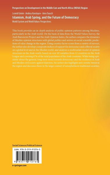 Produktbild: Islamism, Arab Spring, and the Future of Democracy