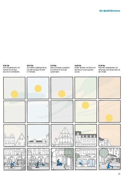 Produktbild: Manifest der freien Straße