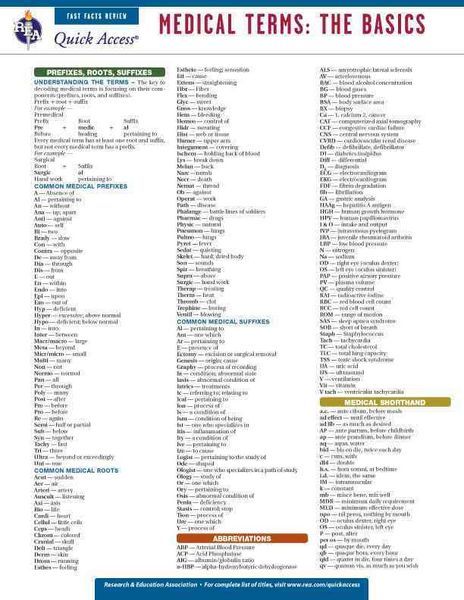 Produktbild: Medical Terms The Basics - Rea