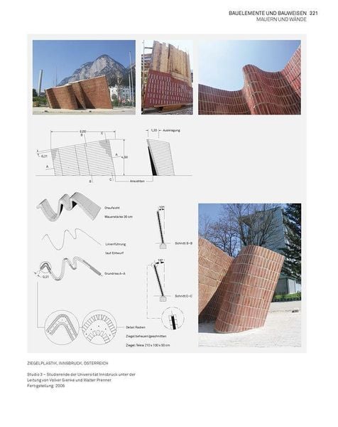 Produktbild: Landschaft konstruieren