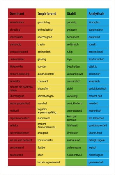 Produktbild: Alles L&uuml;gner!?