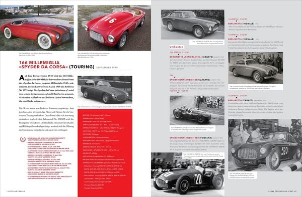 Produktbild: Ferrari Ikonen