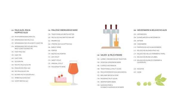 Produktbild: Workshop Bier