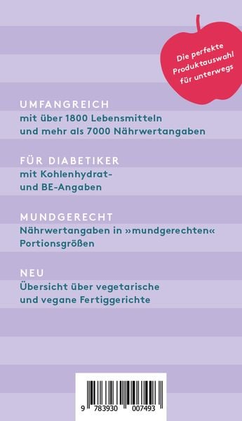 Produktbild: Kalorien mundgerecht f&uuml;r unterwegs