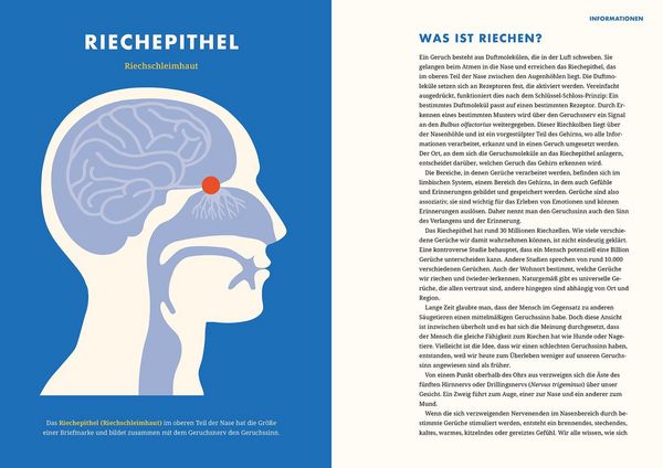 Produktbild: Erste Hilfe bei Geschmacksverlust
