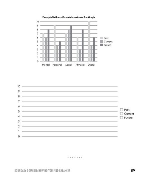 Produktbild: Designing Healthy Boundaries