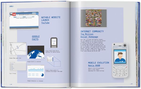 Produktbild: Web Design. The Evolution of the Digital World 1990&ndash;Today
