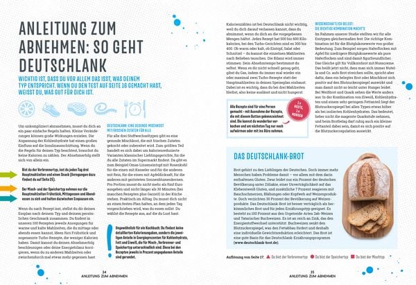Produktbild: Deutschlank - Das Kochbuch