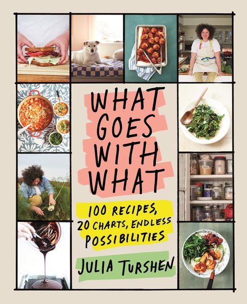 Produktbild: What Goes with What