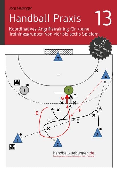 Produktbild: Handball Praxis 13 - Koordinatives Angriffstraining f&uuml;r kleine Trainingsgruppen von vier bis sechs Spielern