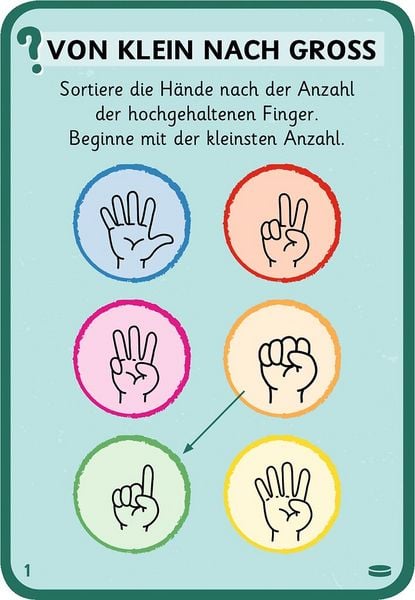 Produktbild: Klick Klack Klug Kartenset Erstes Rechnen ab 5