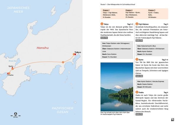 Produktbild: Japan &ndash; Reiserouten, Highlights, Inspiration