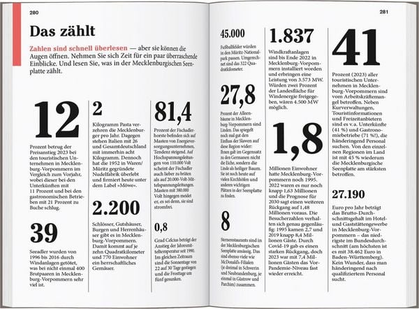 Produktbild: DUMONT Reise-Taschenbuch Reisef&uuml;hrer Mecklenburgische Seenplatte