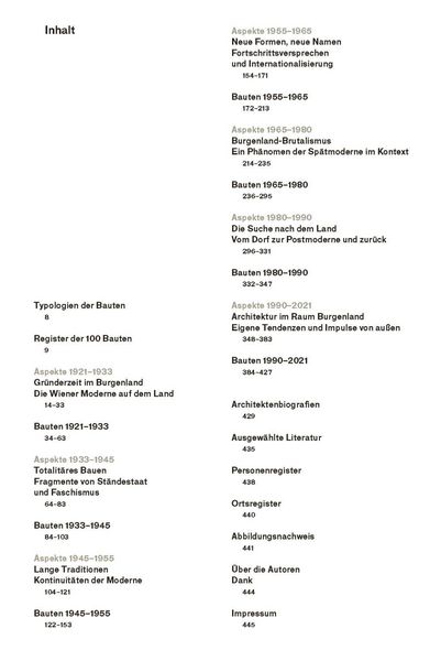 Produktbild: Burgenland Modern