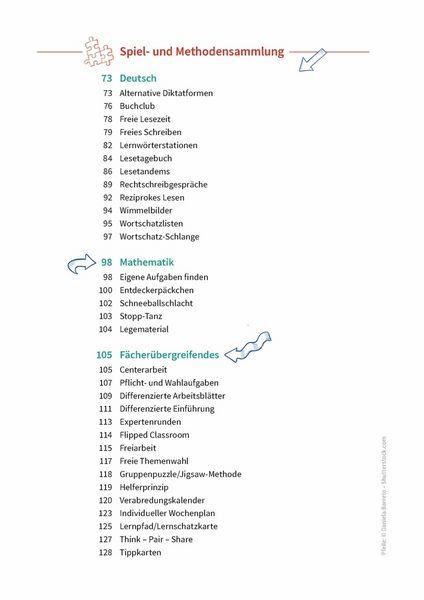 Produktbild: Differenzierung leicht gemacht &ndash; Klasse 1&ndash;4